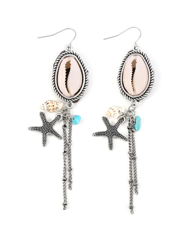 Return to Sea Earrings