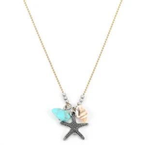Turquoise Waters Necklace